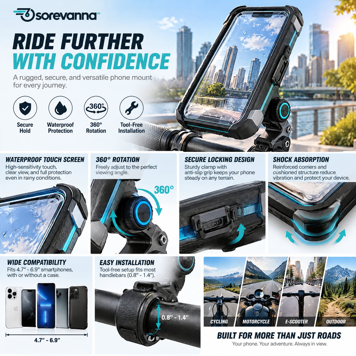 sorevanna™ Weather-Ready Handlebar Phone Mount view 1